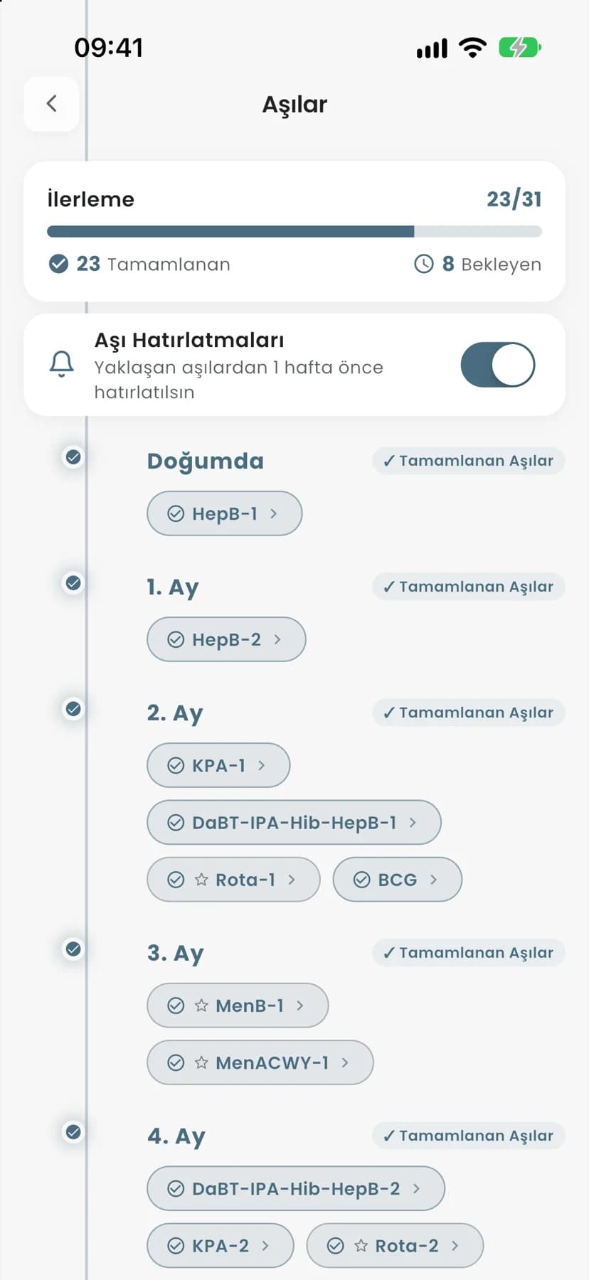 Aşı ekranı: tamamlanan ve bekleyen aşılar, hatırlatma ayarı