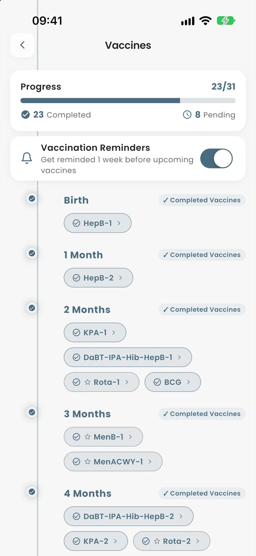 Vaccines screen: completed and pending vaccines, reminder toggle